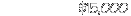 $15,000